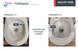 Унитаз подвесной Koller Pool ROUND COMFORT Tornado 3.0 с сидением Slim Soft-close 1884570198